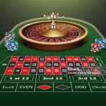 bí quyết chơi roulette-1